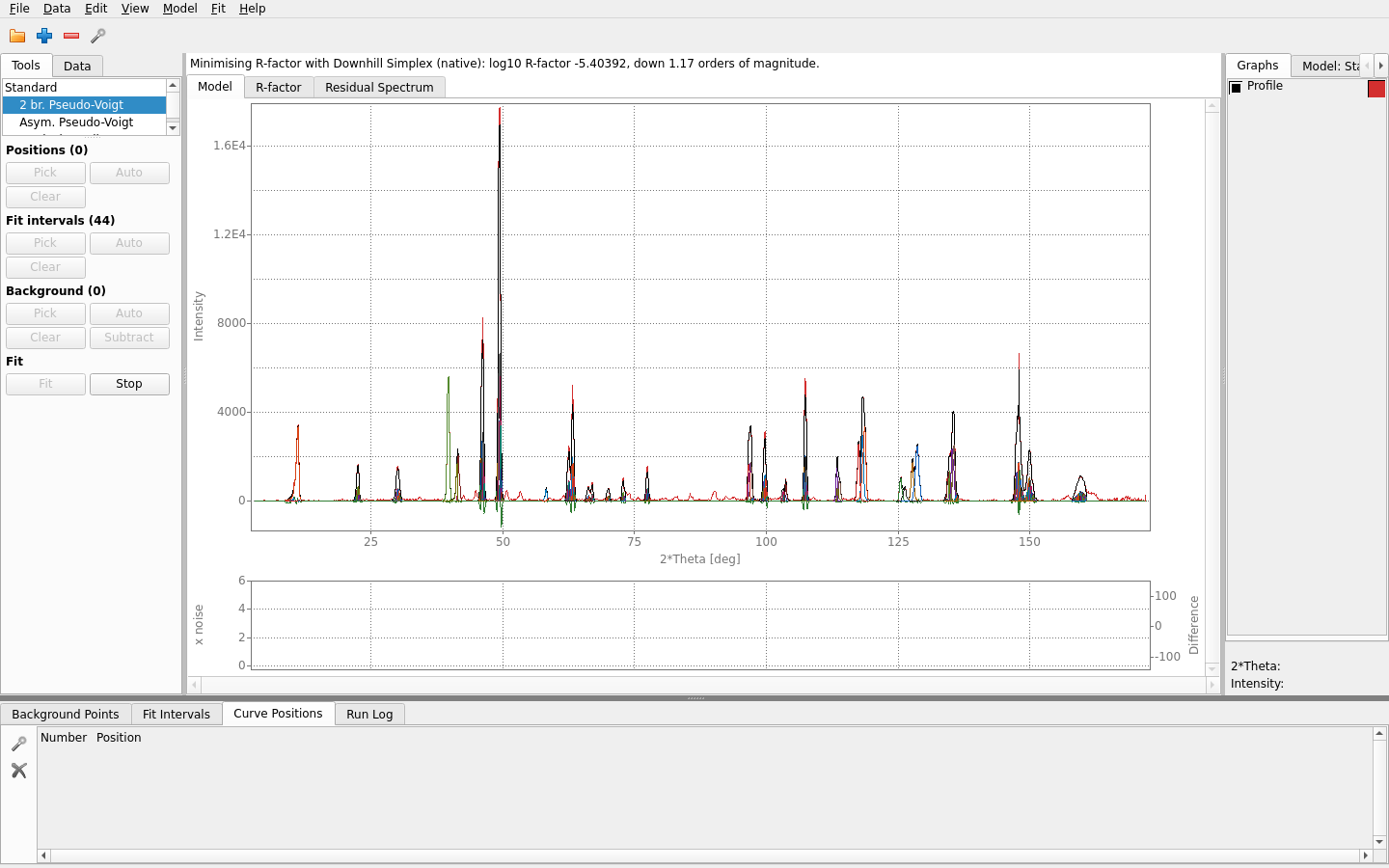 The fit under way, with the curves being refined on the chart